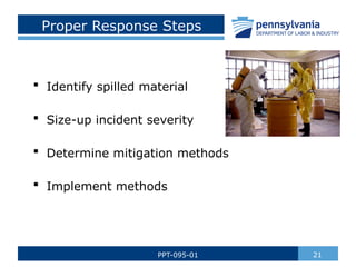 Proper Response Steps
 Identify spilled material
 Size-up incident severity
 Determine mitigation methods
 Implement methods
21
PPT-095-01
 