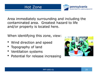 Hot Zone
Area immediately surrounding and including the
contaminated area. Greatest hazard to life
and/or property is located here.
When identifying this zone, view:
 Wind direction and speed
 Topography of land
 Ventilation systems
 Potential for release increasing
25
PPT-095-01
 