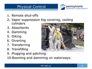 Physical Control
1. Remote shut-offs
2. Vapor suppression fog covering, cooling
cylinders
3. Absorbents
4. Damming
5. Diking
6. Diverting
7. Transferring
8. Transfilling
9. Plugging and patching
10.Booming and damming on waterways.
32
PPT-095-01
 