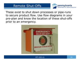 Remote Shut-Offs
These exist to shut down processes or pipe-runs
to secure product flow. Use flow diagrams in your
pre-plan and know the location of these shut-offs
prior to an emergency.
33
PPT-095-01
 