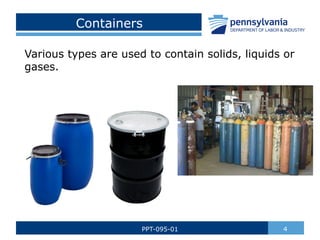 Containers
Various types are used to contain solids, liquids or
gases.
4
PPT-095-01
 