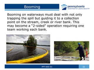 Booming
Booming on waterways must deal with not only
trapping the spill but guiding it to a collection
point on the stream, creek or river bank. This
may become a “2-sided” operation requiring one
team working each bank.
52
PPT-095-01
 