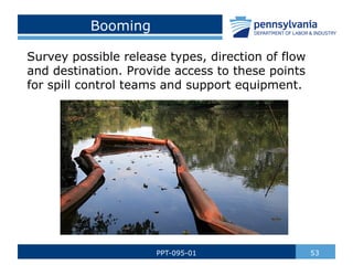 Booming
Survey possible release types, direction of flow
and destination. Provide access to these points
for spill control teams and support equipment.
53
PPT-095-01
 