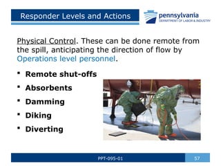 Responder Levels and Actions
Physical Control. These can be done remote from
the spill, anticipating the direction of flow by
Operations level personnel.
 Remote shut-offs
 Absorbents
 Damming
 Diking
 Diverting
57
PPT-095-01
 