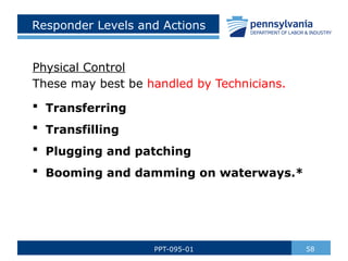 Responder Levels and Actions
Physical Control
These may best be handled by Technicians.
 Transferring
 Transfilling
 Plugging and patching
 Booming and damming on waterways.*
58
PPT-095-01
 