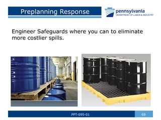 Preplanning Response
Engineer Safeguards where you can to eliminate
more costlier spills.
68
PPT-095-01
 