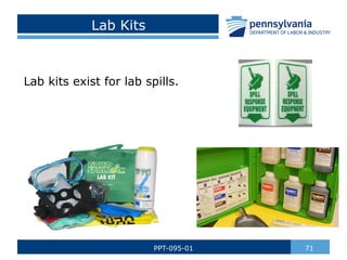 Lab Kits
Lab kits exist for lab spills.
71
PPT-095-01
 