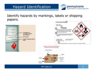 Hazard Identification
Identify hazards by markings, labels or shipping
papers.
8
PPT-095-01
 