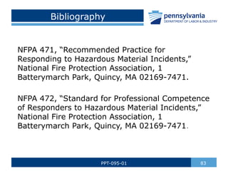 Bibliography
NFPA 471, “Recommended Practice for
Responding to Hazardous Material Incidents,”
National Fire Protection Association, 1
Batterymarch Park, Quincy, MA 02169-7471.
NFPA 472, “Standard for Professional Competence
of Responders to Hazardous Material Incidents,”
National Fire Protection Association, 1
Batterymarch Park, Quincy, MA 02169-7471.
83
PPT-095-01
 