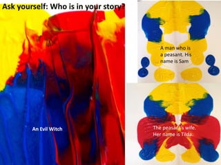 An Evil Witch
A man who is
a peasant. His
name is Sam
The peasant’s wife.
Her name is Tilda.
Ask yourself: Who is in your story?
 