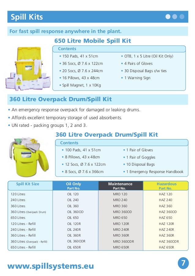 Spill Kits And Containment Systems