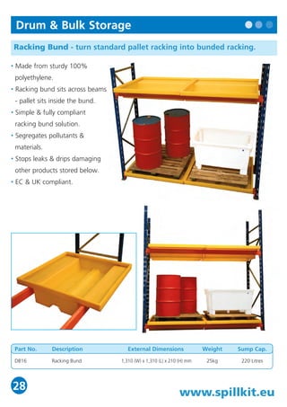 Spill Kits And Containment Systems | PDF