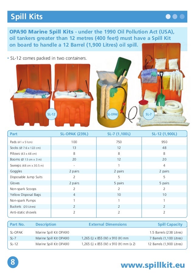 Spill Kits And Containment Systems