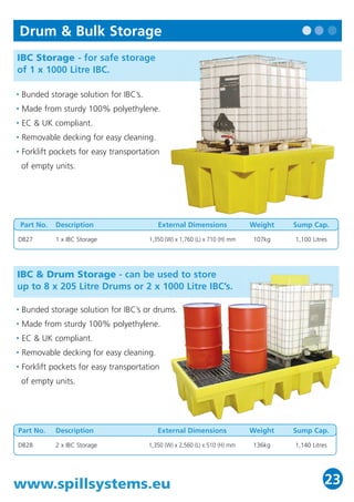 IBC Storage - for safe storage 
of 1 x 1000 Litre IBC. 
• Bunded storage solution for IBC’s. 
• Made from sturdy 100% polyethylene. 
• EC & UK compliant. 
• Removable decking for easy cleaning. 
• Forklift pockets for easy transportation 
of empty units. 
Part No. 
DB27 
Description 
1 x IBC Storage 
External Dimensions 
1,350 (W) x 1,760 (L) x 710 (H) mm 
Weight 
107kg 
Sump Cap. 
1,100 Litres 
IBC & Drum Storage - can be used to store 
up to 8 x 205 Litre Drums or 2 x 1000 Litre IBC’s. 
• Bunded storage solution for IBC’s or drums. 
• Made from sturdy 100% polyethylene. 
• EC & UK compliant. 
• Removable decking for easy cleaning. 
• Forklift pockets for easy transportation 
of empty units. 
Part No. 
DB28 
Description 
2 x IBC Storage 
External Dimensions 
1,350 (W) x 2,560 (L) x 510 (H) mm 
Weight 
136kg 
Sump Cap. 
1,140 Litres 
Drum & Bulk Storage 
www.spillsystems.eu 23 
 
