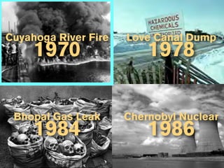 Cuyahoga River Fire   Love Canal Dump
     1970                 1978


 Bhopal Gas Leak      Chernobyl Nuclear
     1984                 1986
 