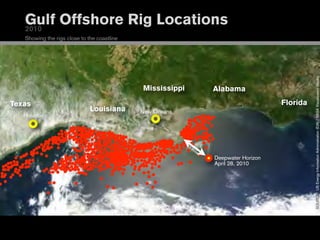 Gulf Offshore Rig Locations
   2010
   Showing the rigs close to the coastline




                                                                                                      SOURCE: US Energy Information Administration (EIA) / NASA Visualization Studio
                                             Mississippi                Alabama

Texas                                                                                       Florida
                              Louisiana      New Orleans
   Houston




                                                           41
                                                                mi
                                                                  les
                                                                        Deepwater Horizon
                                                                        April 28, 2010
 