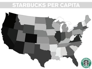 STARBUCKS PER CAPITA
 