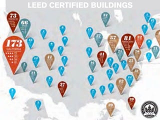 LEED CERTIFIED BUILDINGS
 