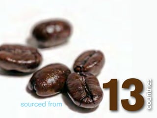 13
                countries
sourced from
 