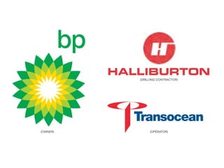 (DRILLING CONTRACTOR)




(OWNER)        (OPERATOR)
 