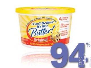 can’t
   believe
94
SOURCE: Gallup Poll
                      %
 