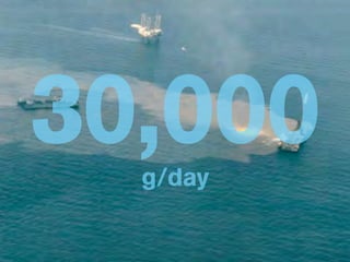 30,000
  g/day
 