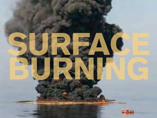 SURFACE
BURNING
 