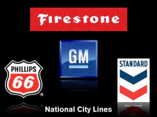 (a.k.a. Chevron)
National City Lines
 