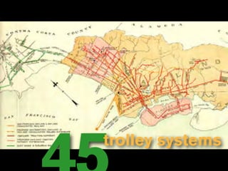 trolley systems
 