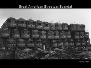Great American Streetcar Scandal




                                   1936-1950
 