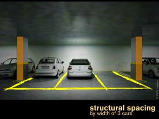 FLICKR: kapaktv
structural spacing
by width of 3 cars
 