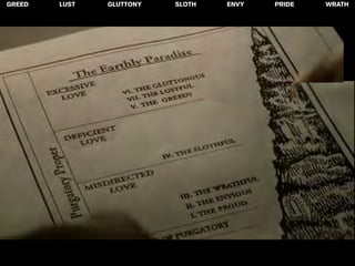 GREED   LUST   GLUTTONY   SLOTH   ENVY   PRIDE   WRATH
 