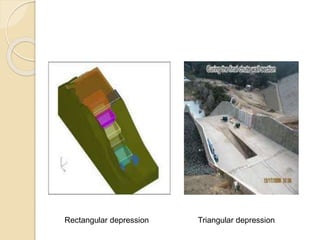 Rectangular depression Triangular depression
 