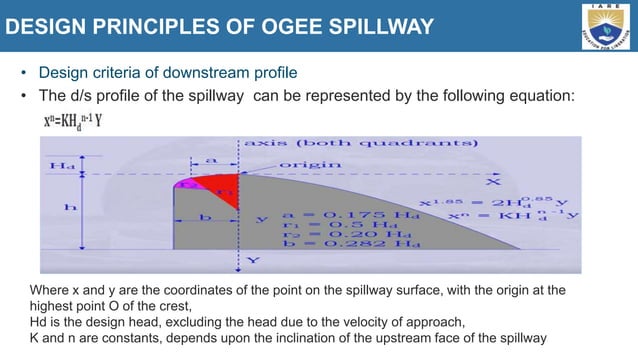 Spillway Riser Designs Spillways description and design procedure | PPTX