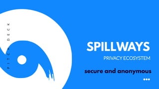 SPILLWAYS
PRIVACY ECOSYSTEM
secure and anonymous
P
I
T
C
H
D
E
C
K
 