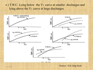 e ) T.W.C. Lying below the Y2 curve at smaller discharges and
lying above the Y2 curve at large discharges
4/17/2017 12
Source : S.K.Garg book
 