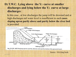 D) T.W.C. Lying above the Y2 curve at smaller
discharges and lying below the Y2 curve at large
discharges :
In this case , at low discharges the jump will be drowned and at
high discharges tail water level is insufficient in such cases
sloping apron partly above and partly below the river bed
is provided
4/17/2017 18
Source : S.K.Garg book
 