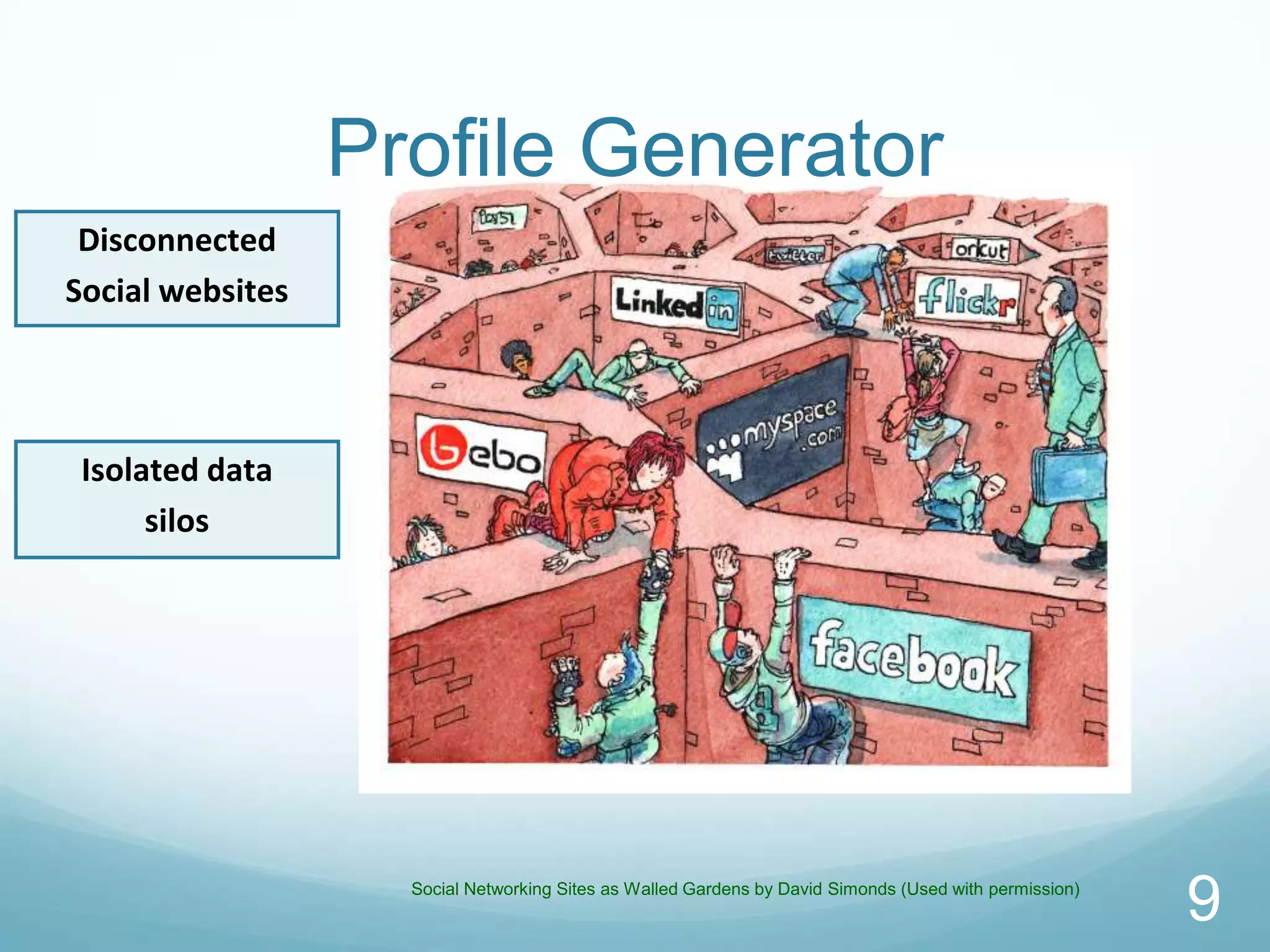 Profile Generator
 Disconnected
Social websites




 Isolated data
      silos




                    Social Networking Sites as Walled Gardens by David Simonds (Used with permission)
                                                                                                        9
 