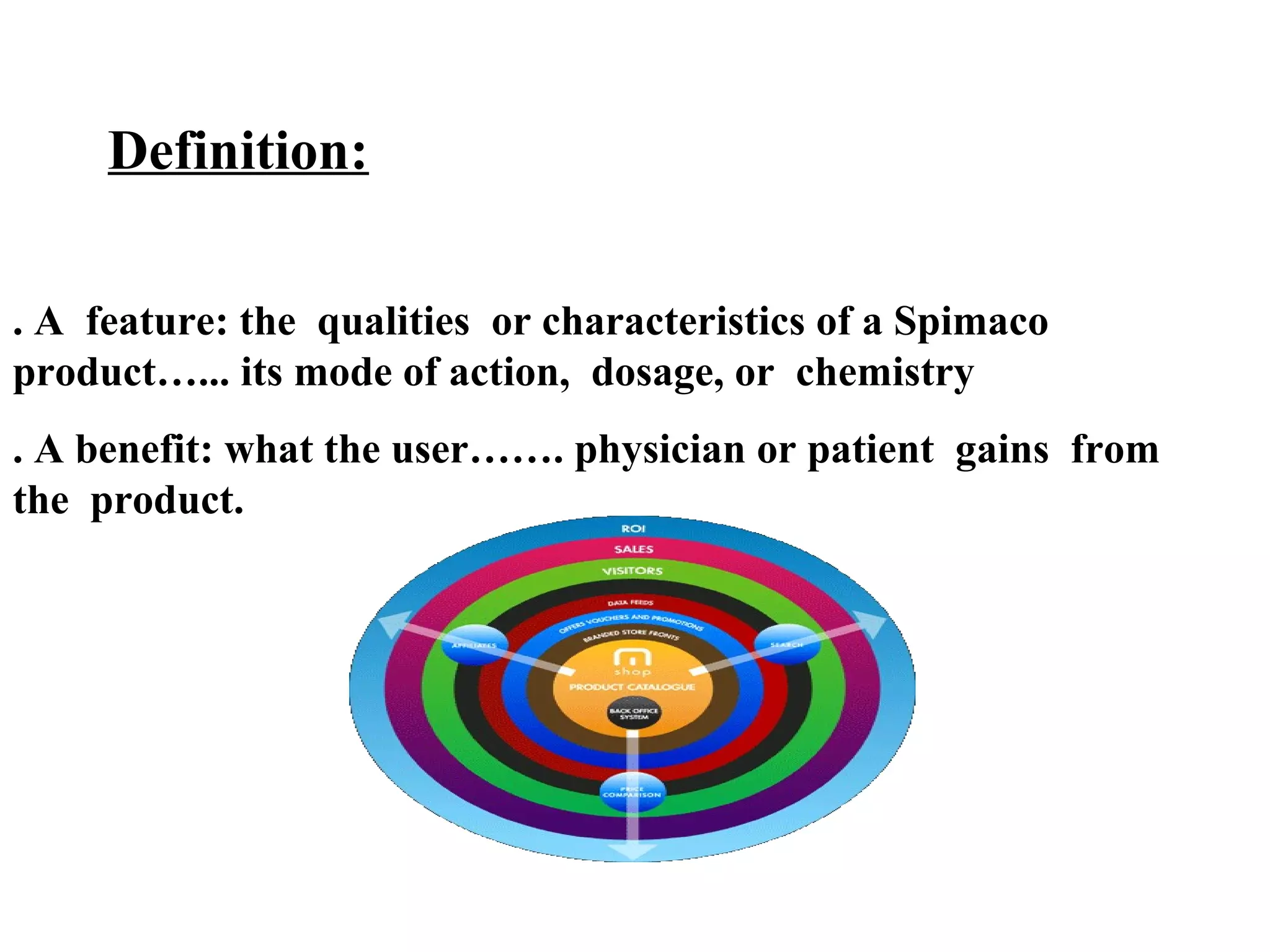 Definition:
. A feature: the qualities or characteristics of a Spimaco
product…... its mode of action, dosage, or chemistry
. A benefit: what the user……. physician or patient gains from
the product.

 