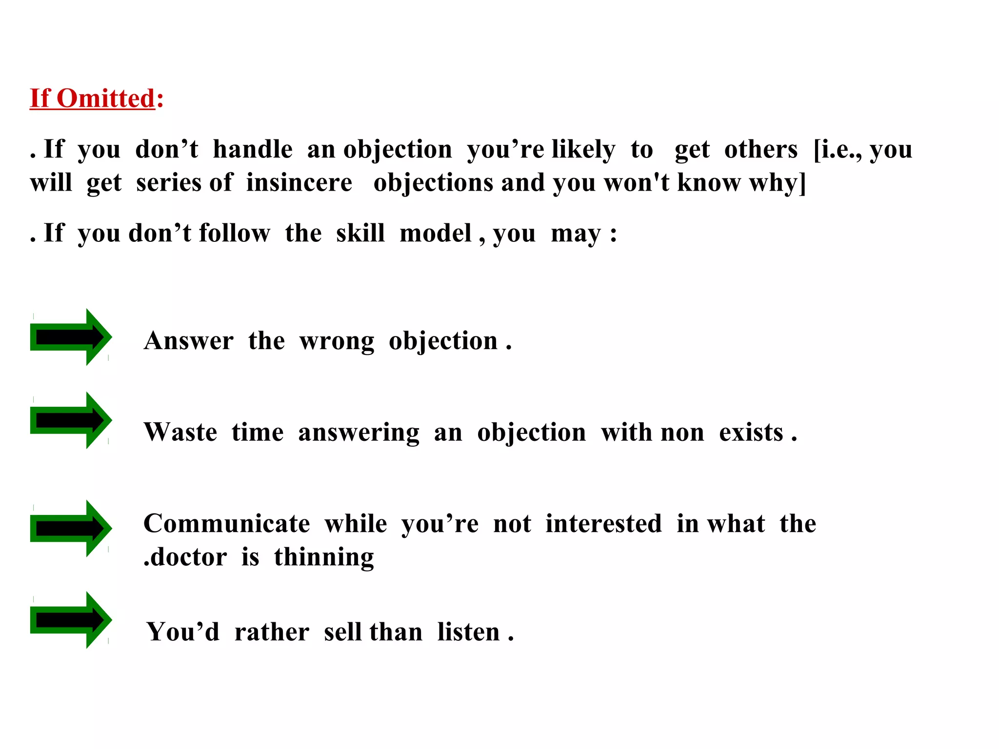 If Omitted:
. If you don’t handle an objection you’re likely to get others [i.e., you
will get series of insincere objections and you won't know why]
. If you don’t follow the skill model , you may :

Answer the wrong objection .
Waste time answering an objection with non exists .
Communicate while you’re not interested in what the
.doctor is thinning
You’d rather sell than listen .

 