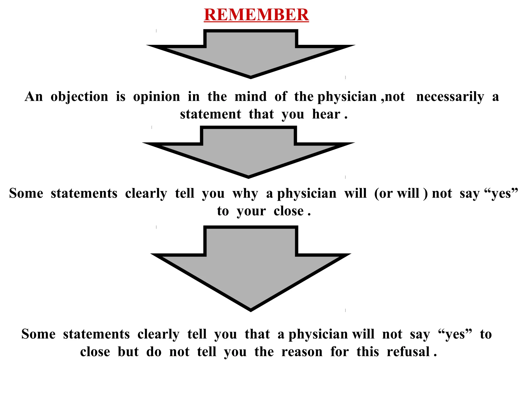 REMEMBER

An objection is opinion in the mind of the physician ,not necessarily a
statement that you hear .

Some statements clearly tell you why a physician will (or will ) not say “yes”
to your close .

Some statements clearly tell you that a physician will not say “yes” to
close but do not tell you the reason for this refusal .

 