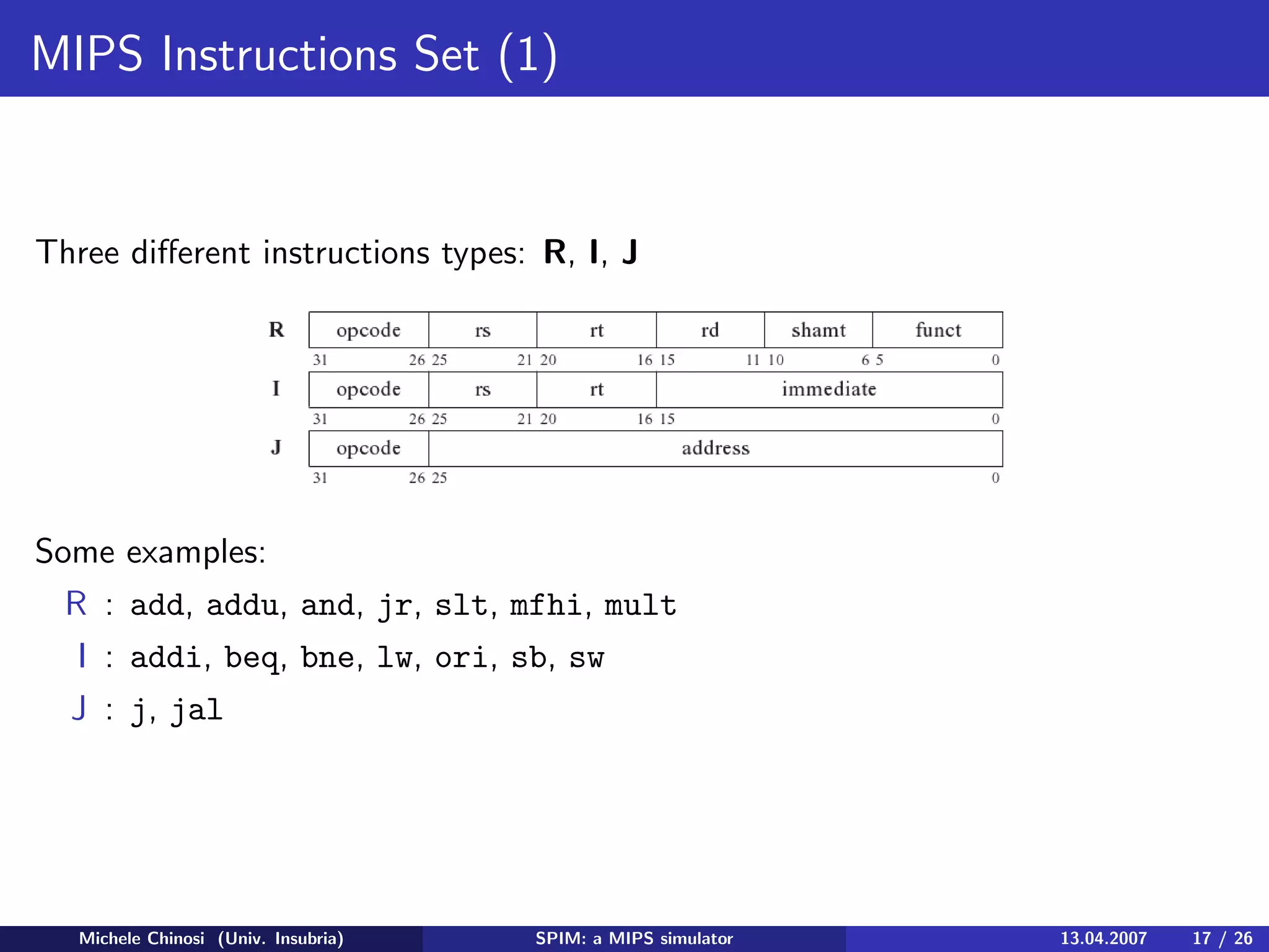 Spim Mips Simulator 08 02