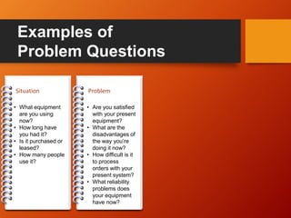 #
1Situation
#
2Problem
• Are you satisfied
with your present
equipment?
• What are the
disadvantages of
the way you’re
doing it now?
• How difficult is it
to process
orders with your
present system?
• What reliability
problems does
your equipment
have now?
• What equipment
are you using
now?
• How long have
you had it?
• Is it purchased or
leased?
• How many people
use it?
Examples of
Problem Questions
 