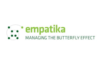 Empatika Open - SPIN-вопросы