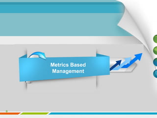 0
Metrics Based
Management
 