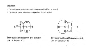 • The methylene protons are split into quartet (n=3/n+1=4 peaks).
• The methyl group splits into a triplet (n=2/n+1=3 peaks).
Ethyl iodide
 