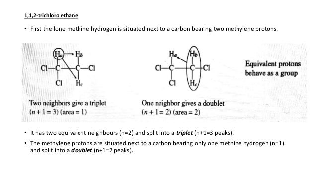 Spin spin coupling and decoupling
