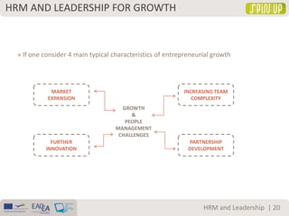 HRM AND LEADERSHIP FOR GROWTH
| 20HRM and Leadership
» If one consider 4 main typical characteristics of entrepreneurial growth
FURTHER
INNOVATION
PARTNERSHIP
DEVELOPMENT
MARKET
EXPANSION
INCREASING TEAM
COMPLEXITY
GROWTH
&
PEOPLE
MANAGEMENT
CHALLENGES
 