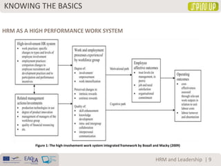 KNOWING THE BASICS
| 9HRM and Leadership
HRM AS A HIGH PERFORMANCE WORK SYSTEM
Figure 1: The high-involvement work system integrated framework by Boxall and Macky (2009)
 