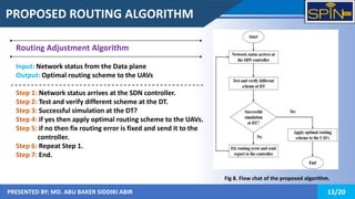 Digital Twin-based Software-defined UAV Networks Using Queuing Model | PPTX